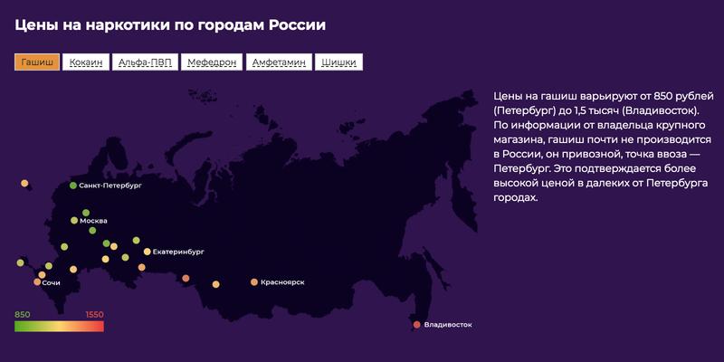 Зеркало кракен