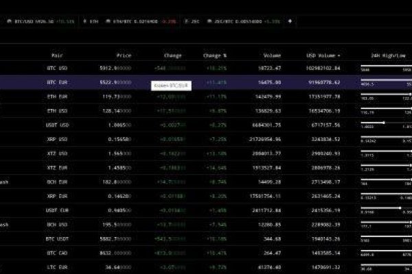 Кракен магазин kr2web in тор