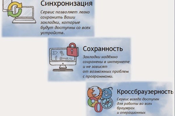 Кракен маркет это