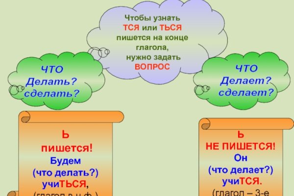 Маркетплейс кракен в россии